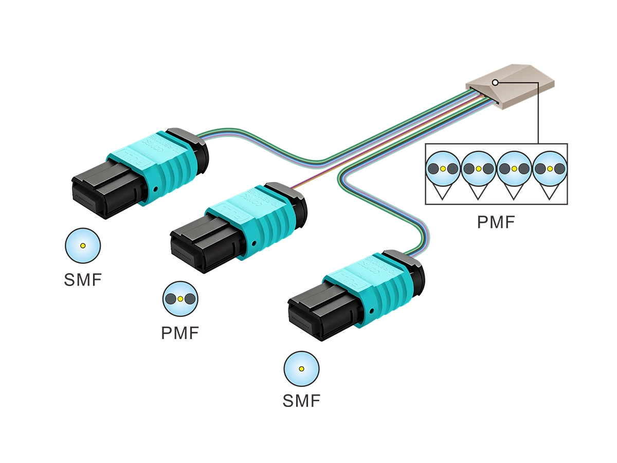 DYS High Precision Fiber Array Unit